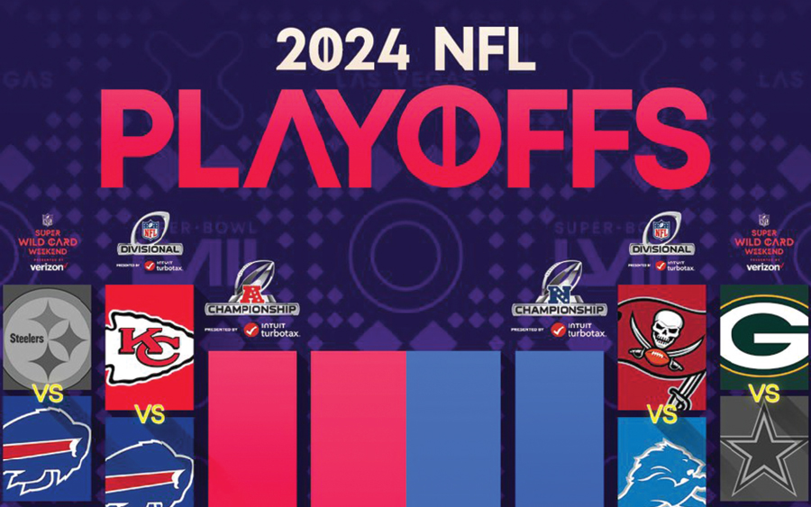 Playoffs NFL