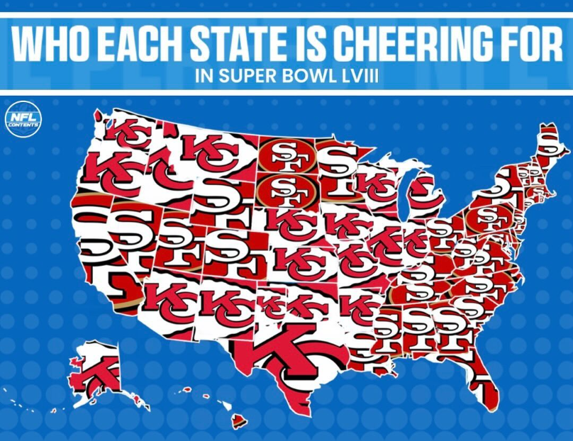 La Batalla del Siglo: Chiefs vs. 49ers en el Super Bowl LVIII